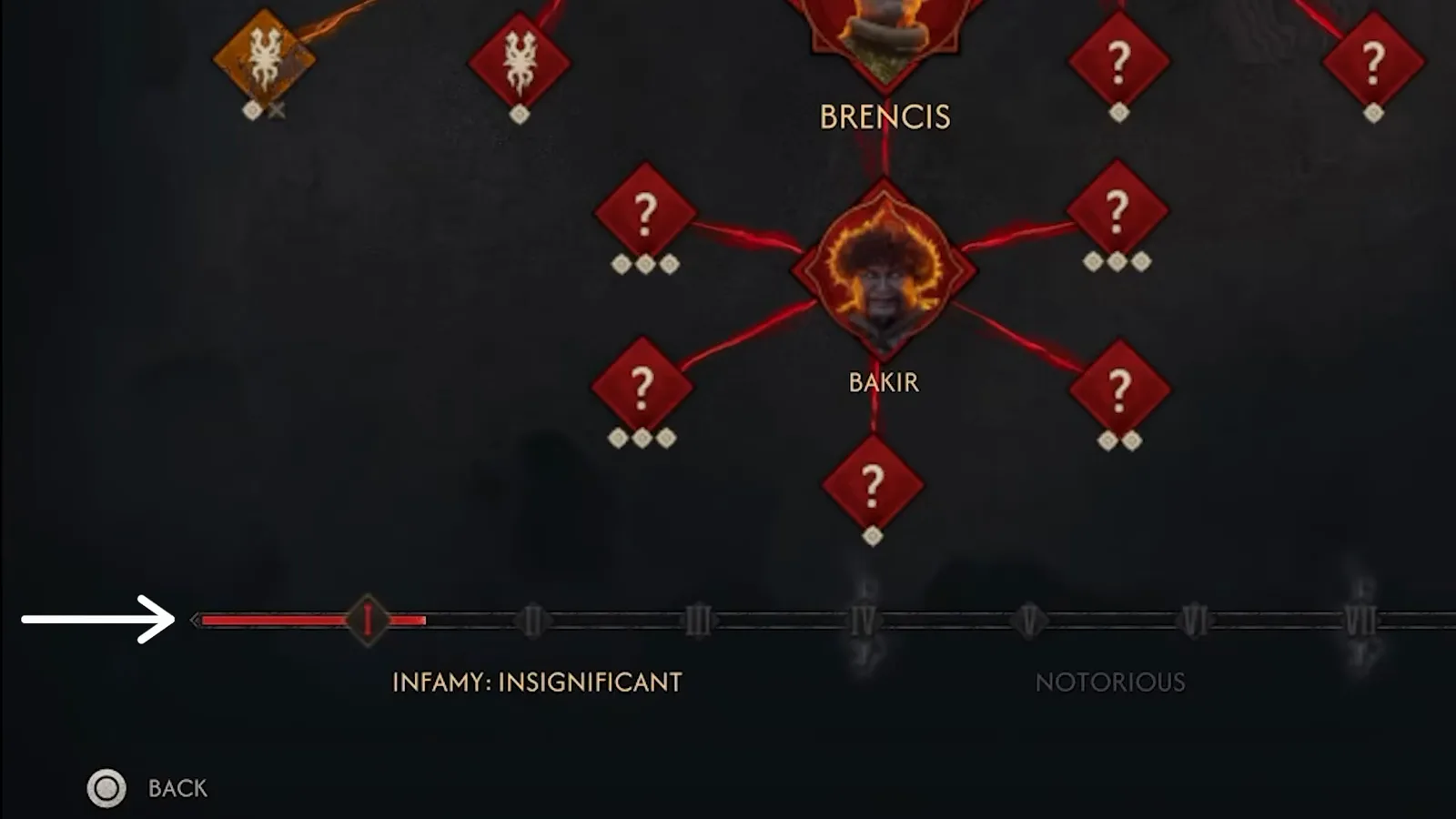 Bakir's branch on The Blood of Dawnwalker's court screen with four locked activity nodes and the infamy meter reading Insignificant beneath them
