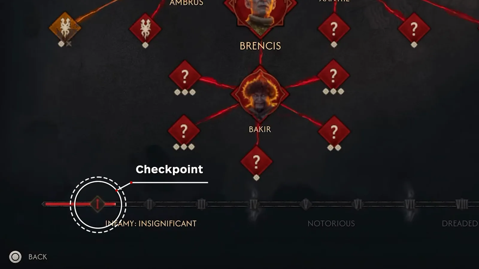 A Checkpoint marker highlighted on The Blood of Dawnwalker's infamy bar, which runs from Insignificant through Notorious to Dreaded